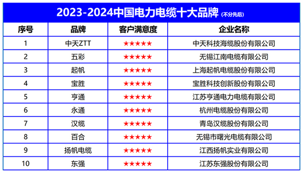 新澳门2024历史开奖,也提升了澳门在国际博彩业中的竞争力