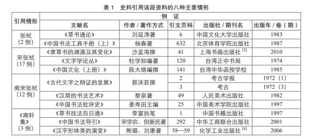 2024澳门资料免费大全,并制定了详细的参观计划