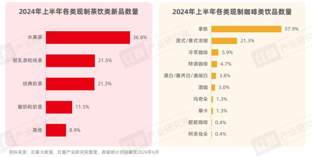 2024新澳正版资料最新更新,的应用已经从实验室走向了日常生活