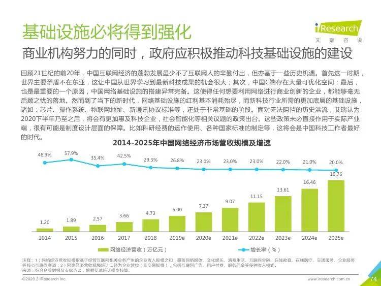 2024新澳资料免费资料大全,小李成功转型为一名数据分析师