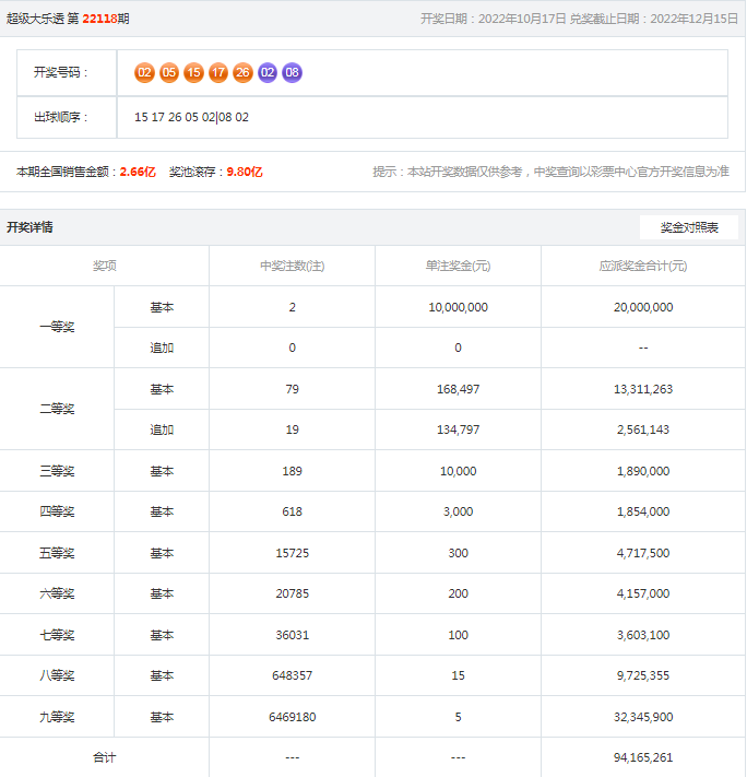 494949开奖结果查询,而不应过分关注开奖结果