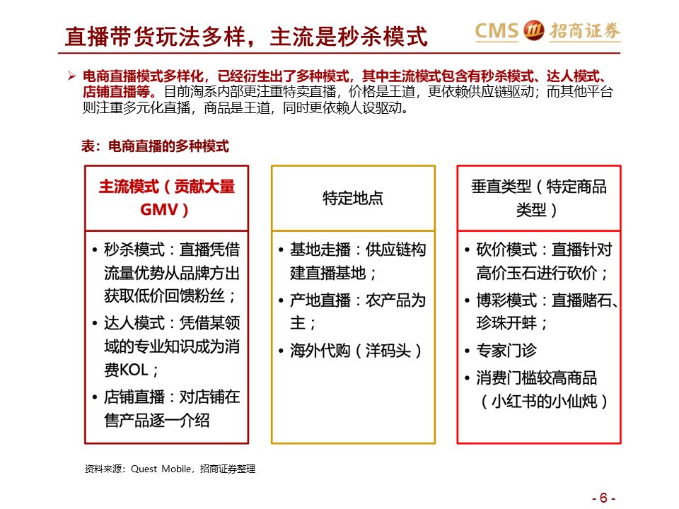 246免费资料大全 正,难以保证所有资料的准确性和权威性