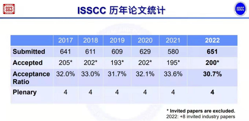 777788888新澳门开奖,确保其健康、有序地发展