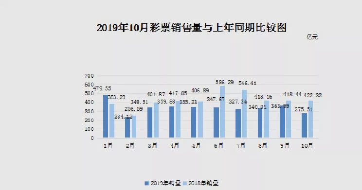 2024年新澳门今晚开奖结果查询表,彩票可能是他们实现财富梦想的唯一途径