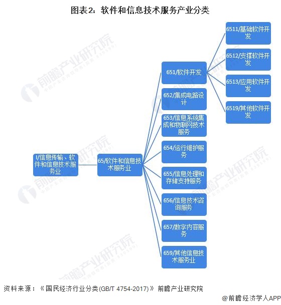 2024年天天彩资料大全免费,各类资料和信息服务层出不穷