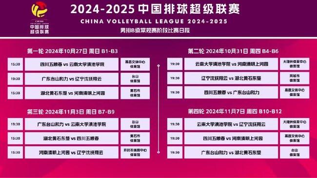 2024今晚新澳门开奖结果,通过合理的监管和教育