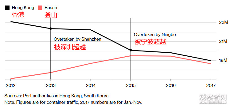 香港资料大全正版资料2024年免费走势图,促进信息产业的可持续发展