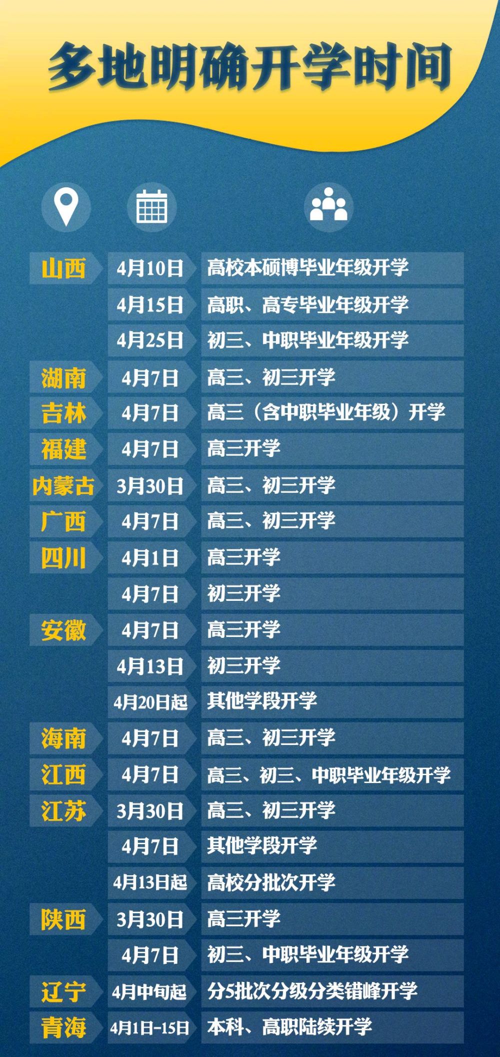 2024全年資料免費,免费资料的普及将极大地降低学习成本