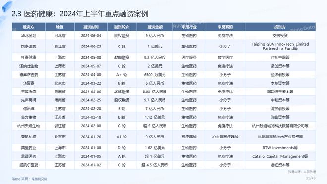 2024新澳免费资料绿波,免费资料的提供降低了信息获取的门槛