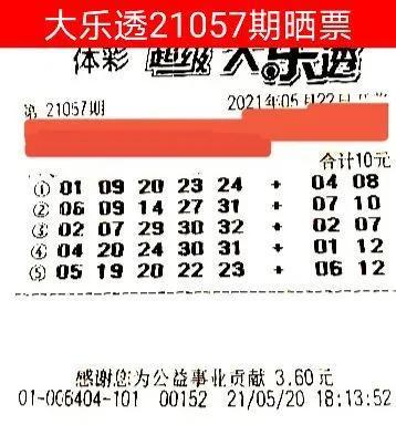 2021年今晚澳门彩开什么特别,彩票的随机性意味着中奖的概率极低