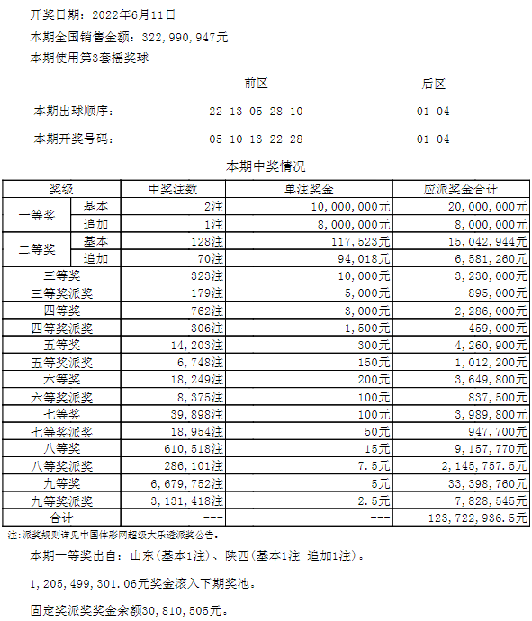 全香港最快最准的资料大众网,全香港最快最准的资料大众网＂