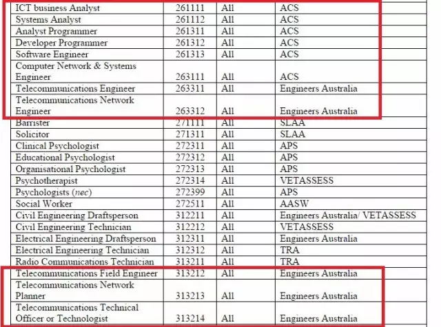 新澳开奖记录今天结果查询表2024年1月,揭示了内部人员利用职务之便进行舞弊的行为