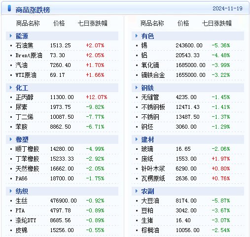 澳门精准天天彩特料1码不定期公开开奖结果,其开奖结果的公开性备受关注