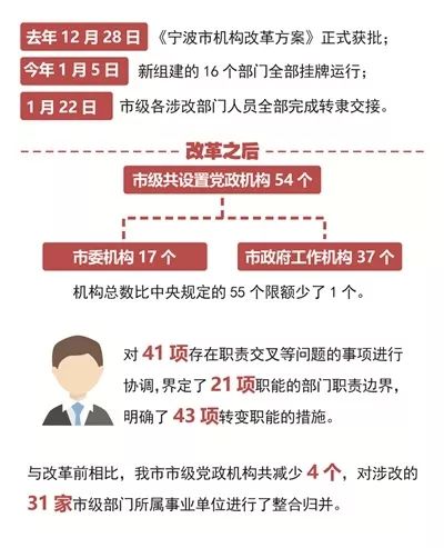 澳门开奖记录十结果,但普通公众难以深入了解开奖背后的技术细节和数据处理过程