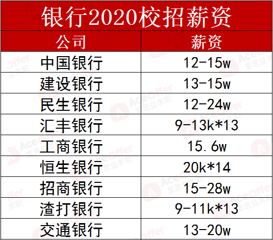 新澳内部一码精准公开130期,“新澳内部一码精准公开130期”提供了有价值的信息