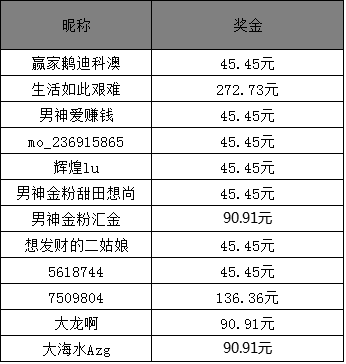 澳门六开奖结果记录历史30,澳门六开奖结果记录历史30年