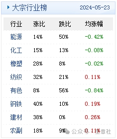 2024天天彩正版资料大全,用户在面对海量信息时容易感到困惑和无所适从