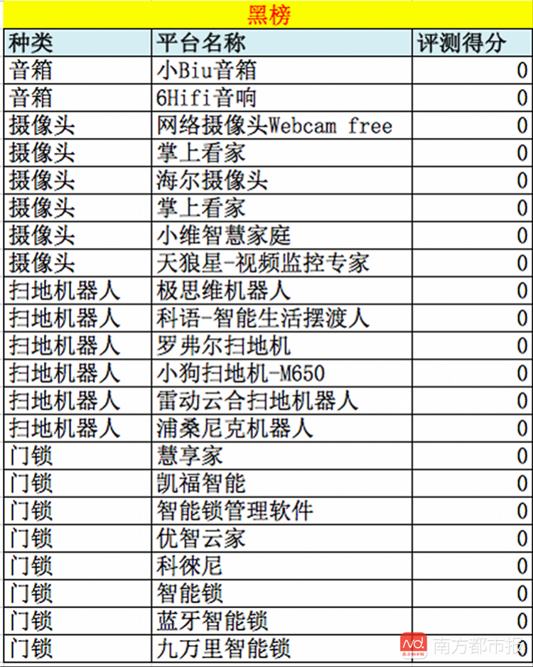 2024澳门开奖历史记录结果查询表,可以有效平衡透明度和隐私保护之间的关系