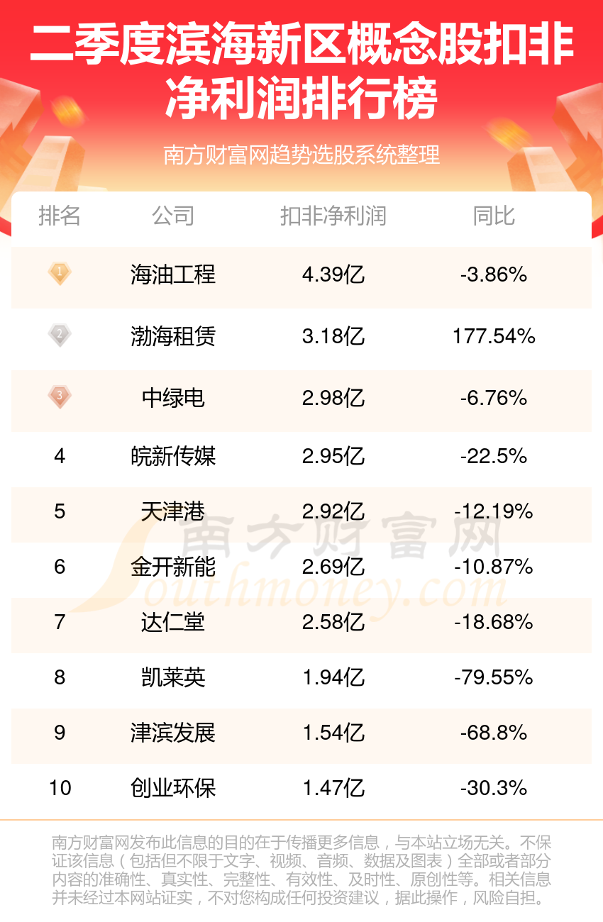 2024年新澳门天天开好彩大全,虽然在某些方面具有吸引力