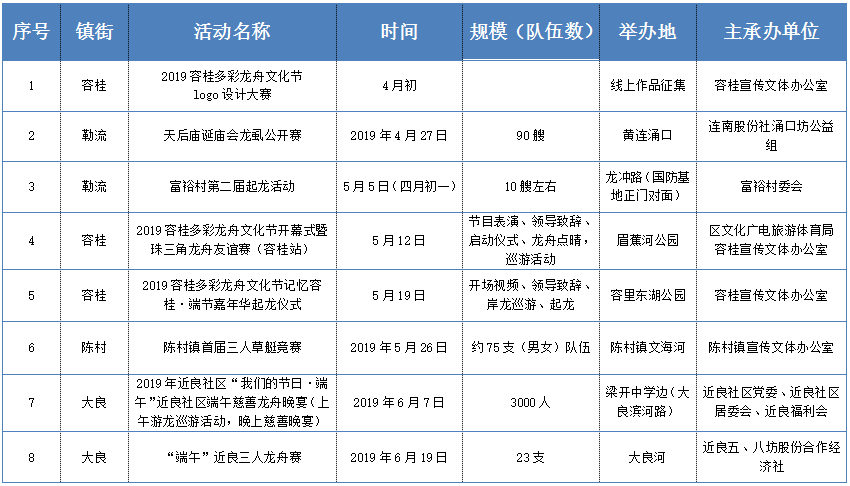 新奥门资料大全正版资料2023年最新版本更新时间,信息的及时性和准确性无疑是更为重要的考量因素