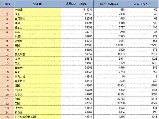 新澳门历史记录查询表,数字化处理使得历史资料更易于保存和传播