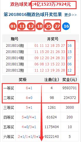 2024今晚澳门开奖结果查询表图片大全下载,对个人和社会造成负面影响