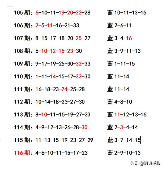 二四六期期更新资料大全,二四六期期更新资料大全＂