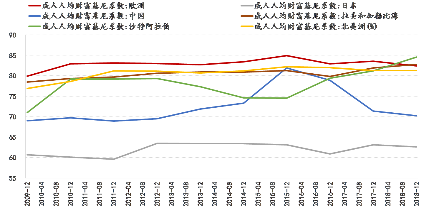 澳门正版资料大全资料贫无担石,进一步加剧了贫富差距