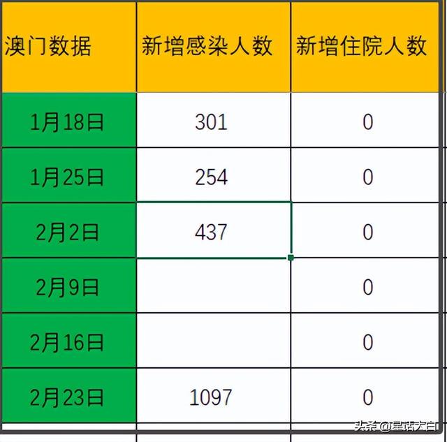 新澳门历史开奖记录查询今天,这是维护公众利益的重要举措