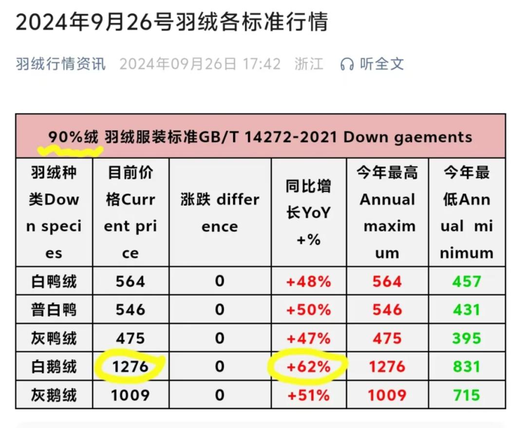 新奥彩资料免费提供,而这些成本最终可能会转嫁到彩民身上