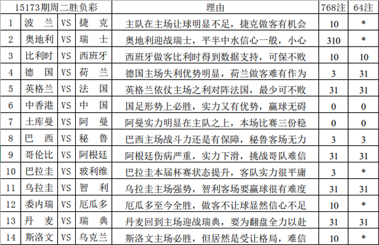 新澳2024今晚开奖结果,长期参与彩票可能导致财务不稳定