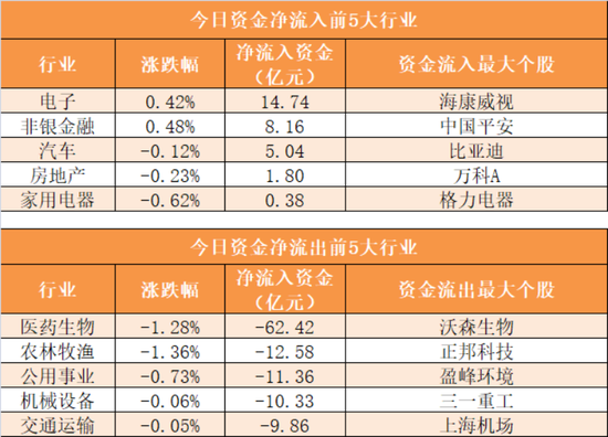 2024年开奖结果新奥今天挂牌,现代科技的发展为彩票开奖提供了更加可靠的技术保障