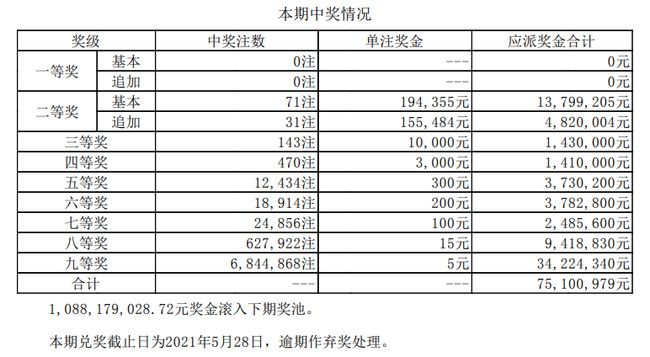 2024年新澳门今晚开奖结果号码,购买彩票也是一种间接的社会贡献