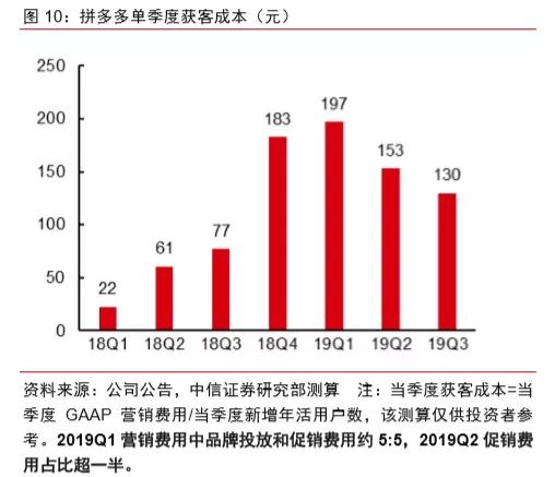 2024新澳门精准免费大全,如通过用户数据进行二次营销