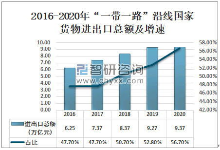 2o2o年澳门正版精准资料,资料可能受到政治和经济利益的影响