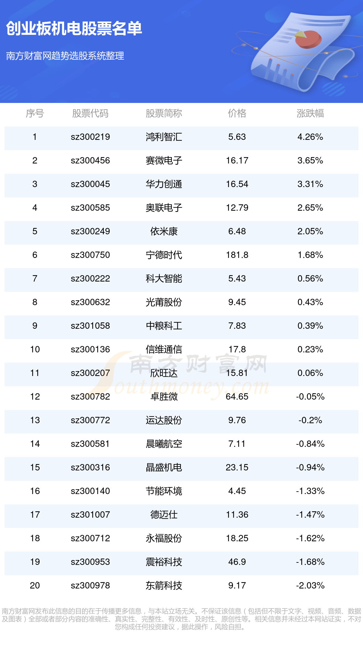 2024年新澳门开奖结果查询,2024年新澳门开奖结果查询这一话题具有复杂的社会背景和多维度的影响