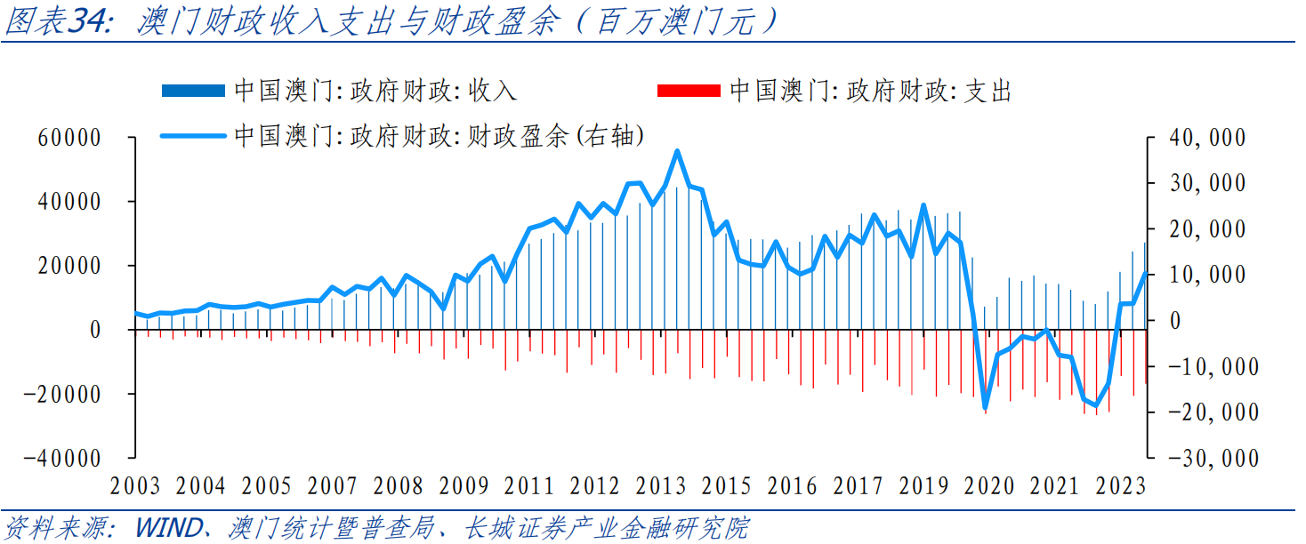 2023澳门六今晚开奖结果出来,更触及社会文化、经济影响及个人心理等多个层面