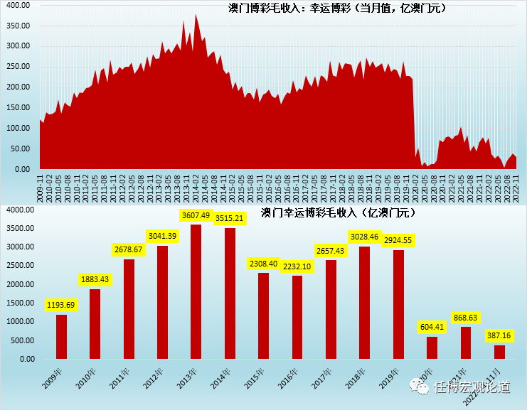 澳门玄武版47479历史开状记录,澳门玄武版47479历史开状记录在博彩市场中具有一定的参考价值