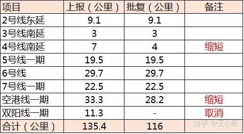 2024年新澳开奖结果查询表最新版下载安装,这一应用才能真正发挥其积极作用