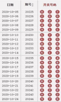 2024新澳门天天开好彩大全49,甚至影响家庭和社会稳定