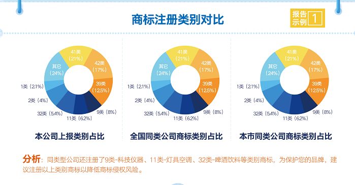 新奥正版全年免费资料,影响知识产业的可持续发展