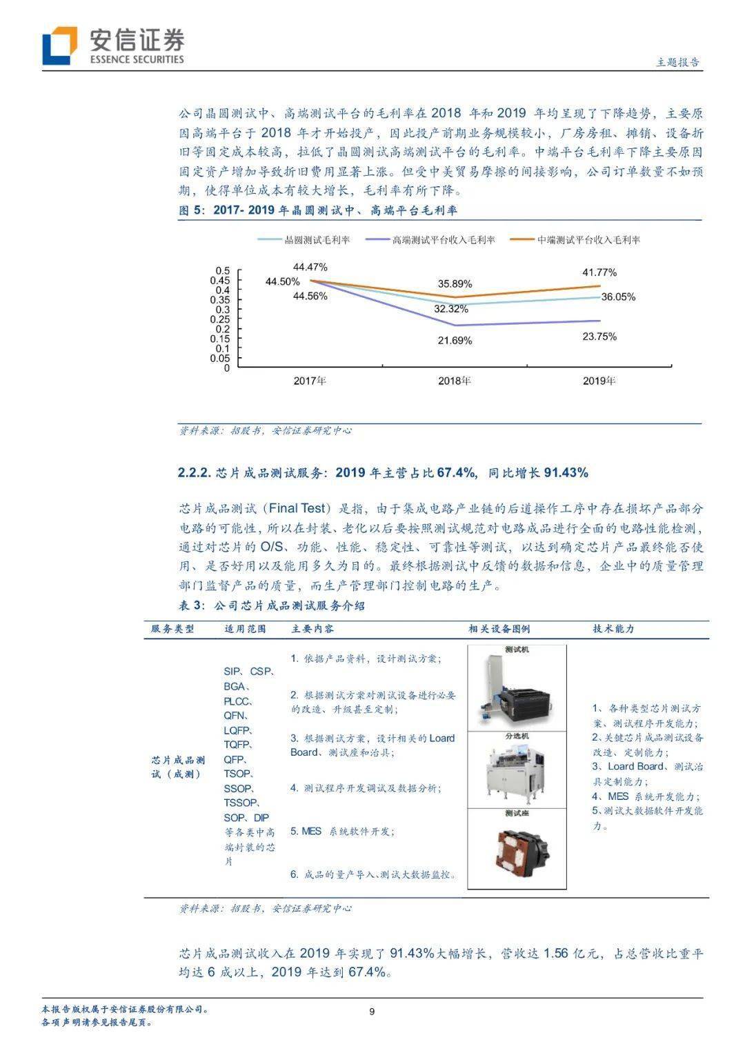 新澳历史开奖记录查询结果,独立第三方审计的存在