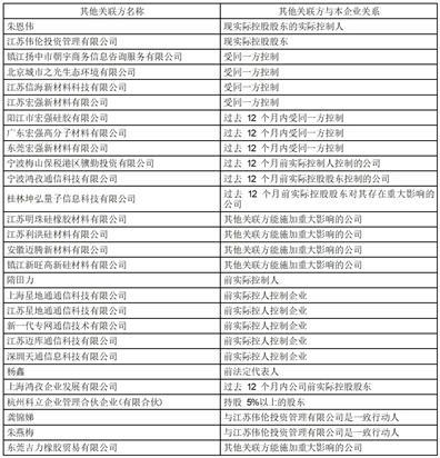 新澳2024年开奖记录公开表,公开记录可能会增加运营成本