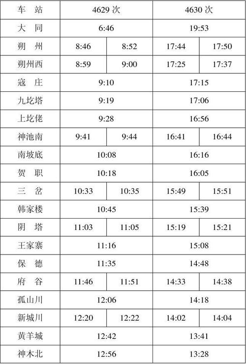 会昌北站最新列车时刻表全面解析