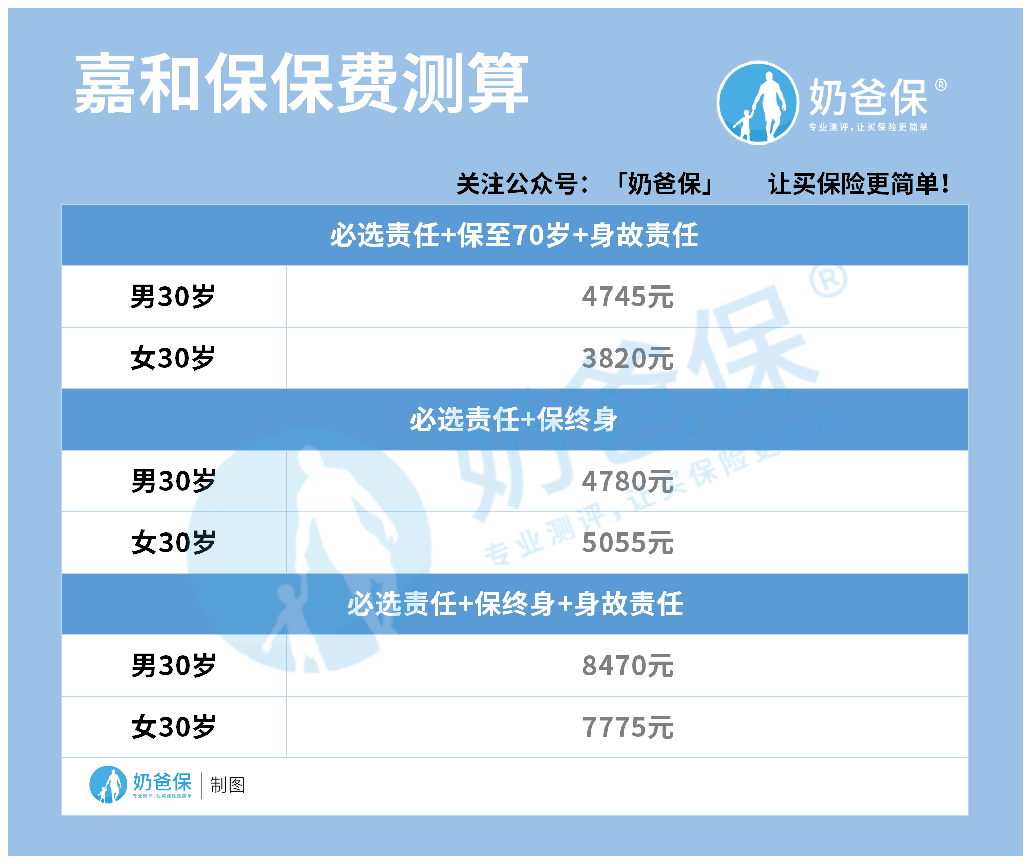 新奥最快最准免费资料,确保免费资料的质量和安全性