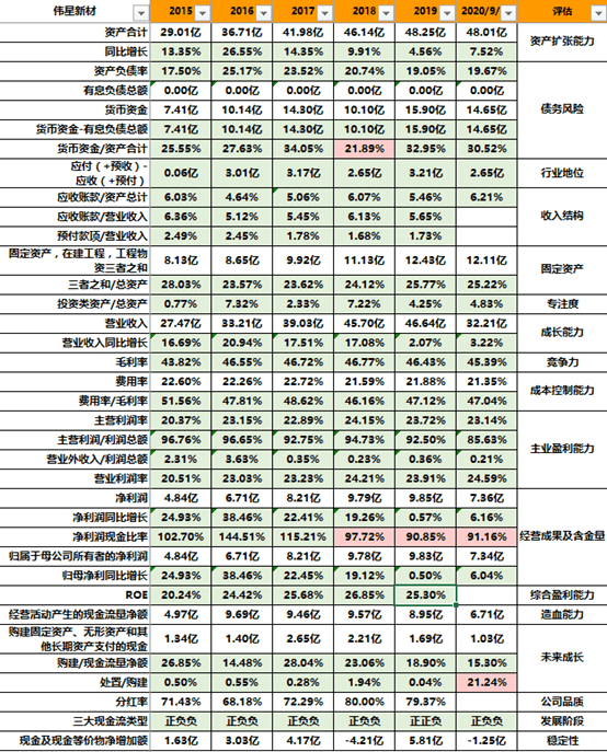 2024全年资料免費大全：知识宝库的多领域应用与价值