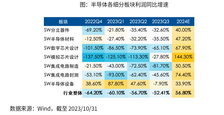 新奥精准免费资料提供,指数科创板50etf_领航版9.132