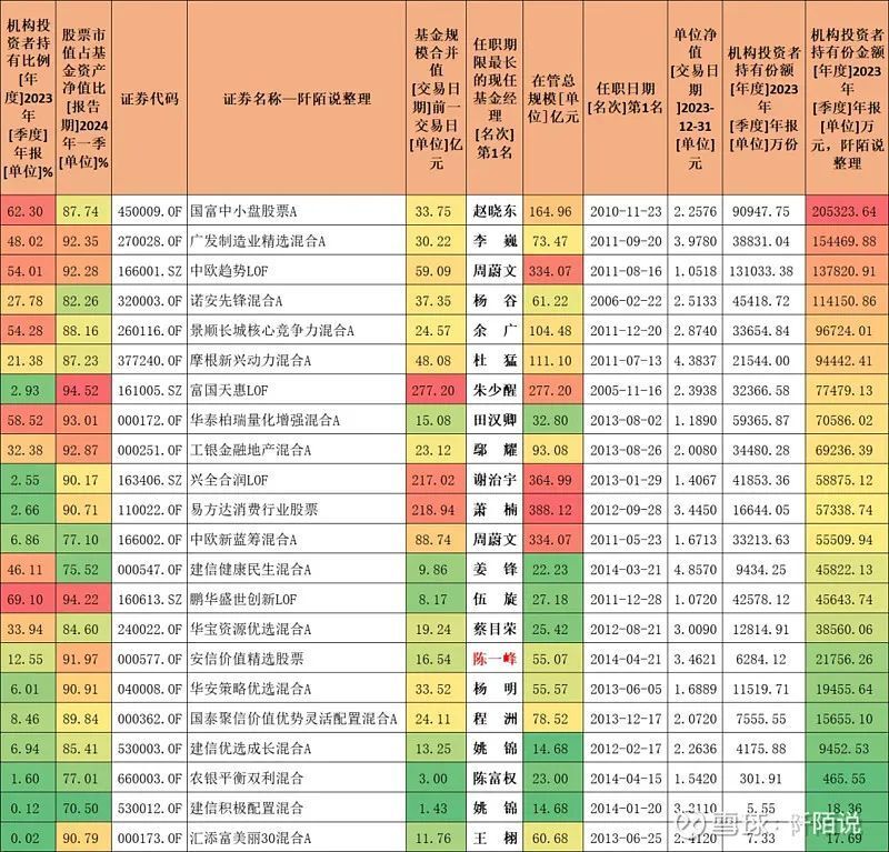 2024全年資料免費大全,阿维他尺寸_钻石版3.46