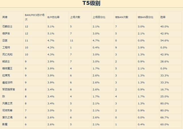 新澳资料正版免费资料,刀塔英雄简称_审阅版5.62