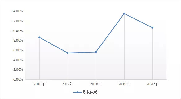 2024年澳门天天开好彩,博彩业作为澳门的主要经济支柱